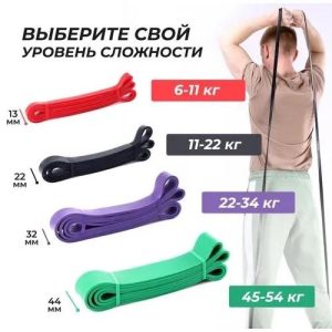 Lot de 5 Bandes élastiques pour le fitness, extenseur de bande, caoutchouc pour l'entraînement et tractions